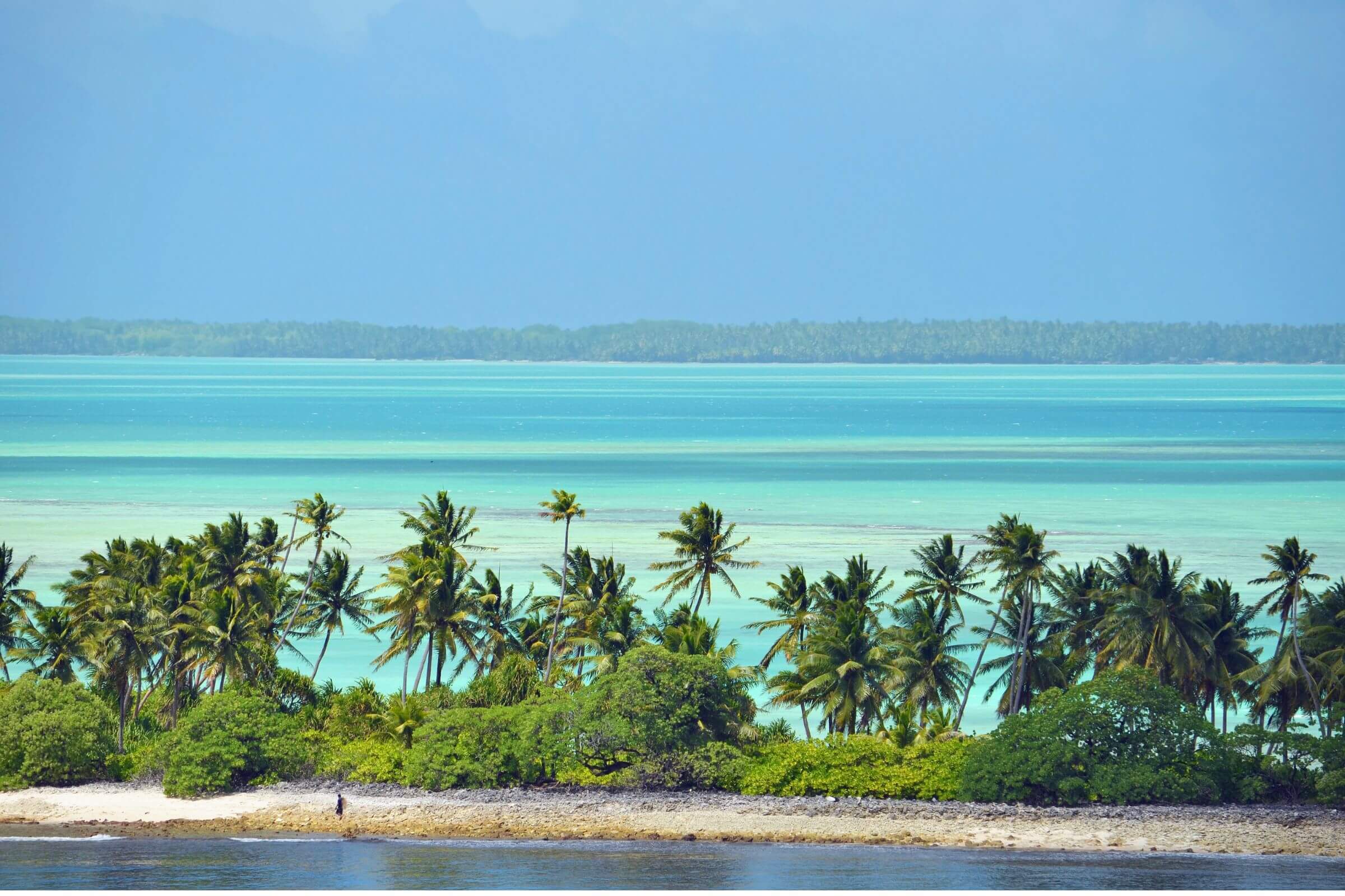 Kiribati - Least Visited Country In The World